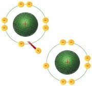 free-electrons