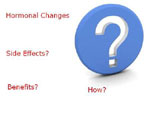 Hormonal Management - A Question Mark?